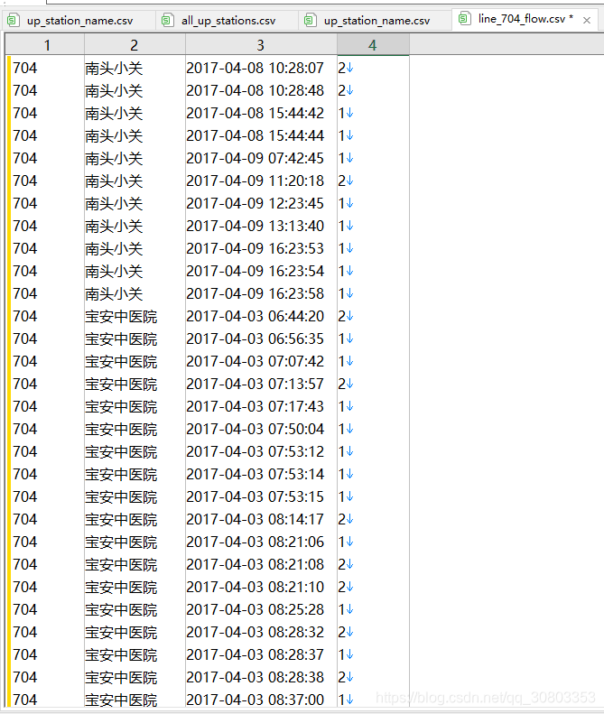 人口转换模型举例_多对多关系模型举例(2)