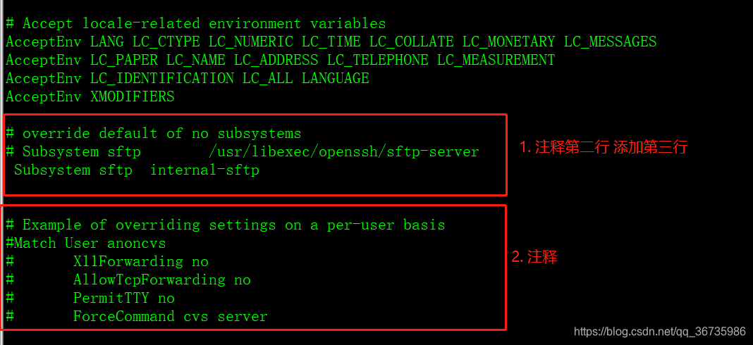 Linux SFTP ce wangyp CSDN linux Sftp Linux sftp ce wangyp csdn linux sftp