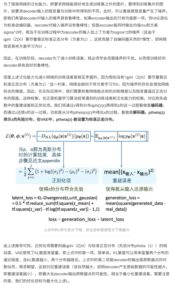 VAE的原理和代码实现_vae代码-CSDN博客
