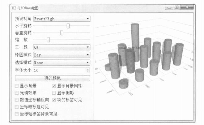 Q3DBars