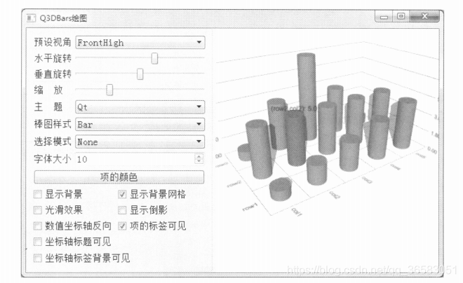 Q3DBars