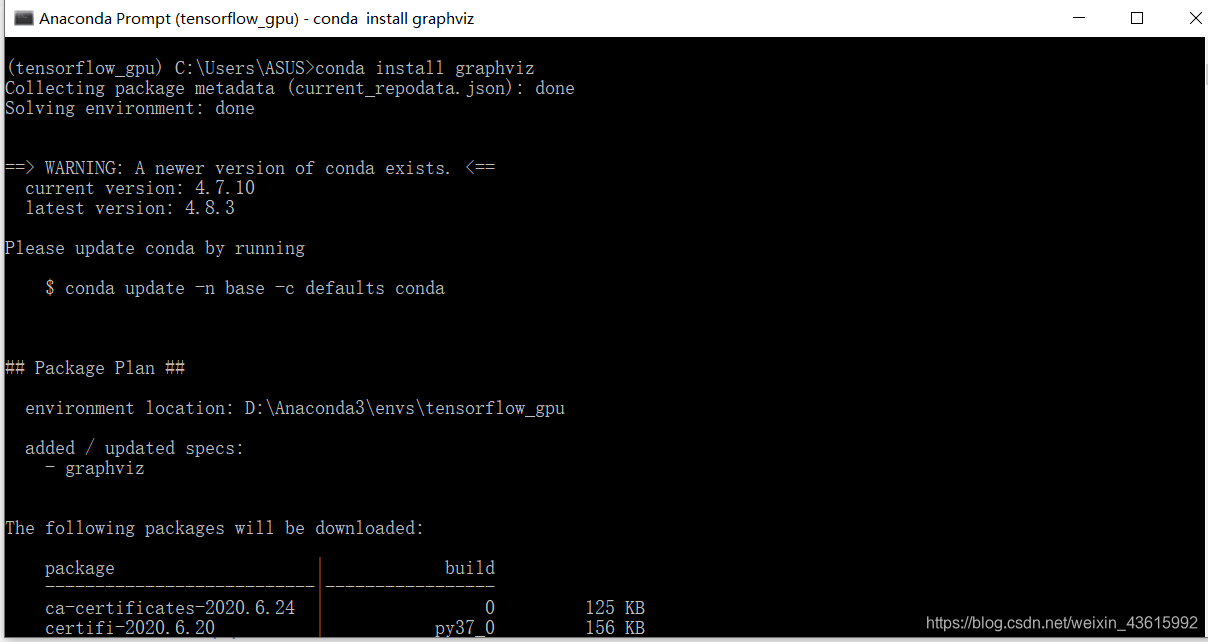 如何安装graphviz和pydot_在系统的python中安装pydot和graphviz-CSDN博客