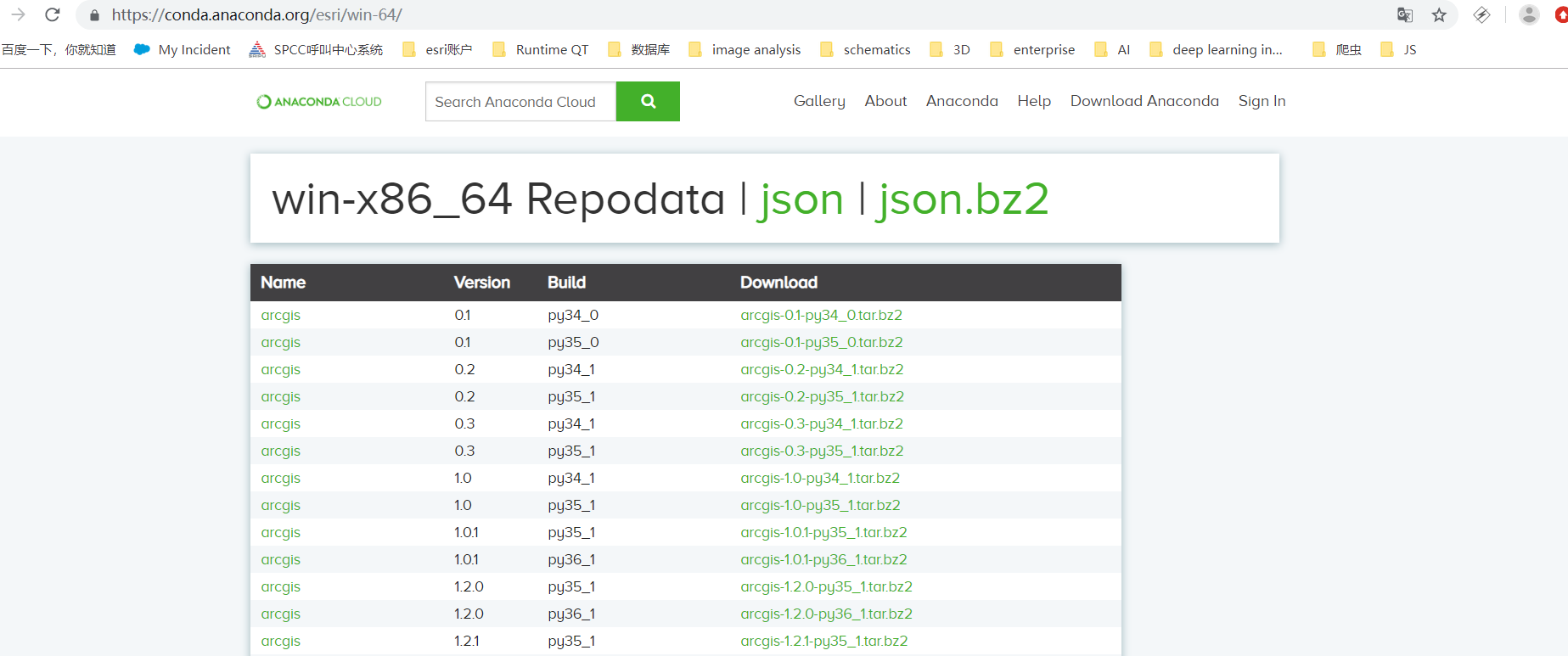 arcgis pro的Python环境简介以及如何安装第三方的Python库_arcgis pro查看python怎么安装模块-CSDN博客