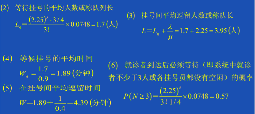 排队论 （queuing theory）推论与举例
