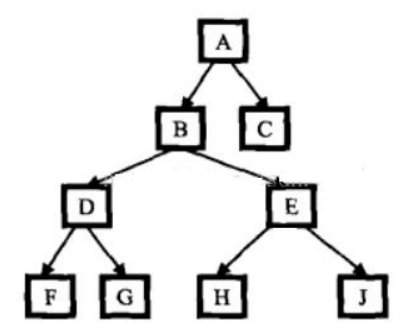 watermark,type_ZmFuZ3poZW5naGVpdGk,shadow_10,text_aHR0cHM6Ly9ibG9nLmNzZG4ubmV0L3FxXzQxNDUzMjg1,size_16,color_FFFFFF,t_70