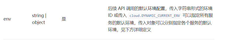 官方对env的说明