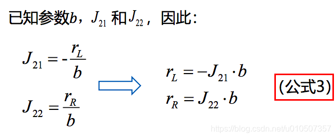 激光SLAM入门笔记(二):轮式里程计模型及标定