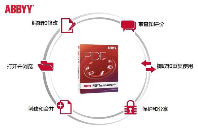 ABBYY FineReader非15版16版注册机序列号秘钥下载版，安装使用教程详解