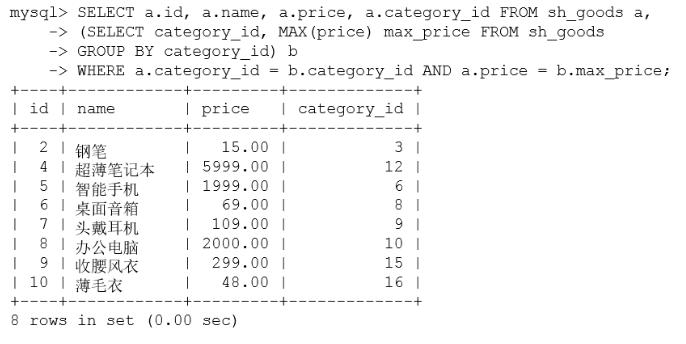 MySQL-多表操作海盗船长y的博客-.