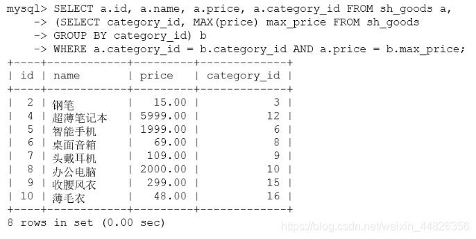 MySQL-多表操作海盗船长y的博客-