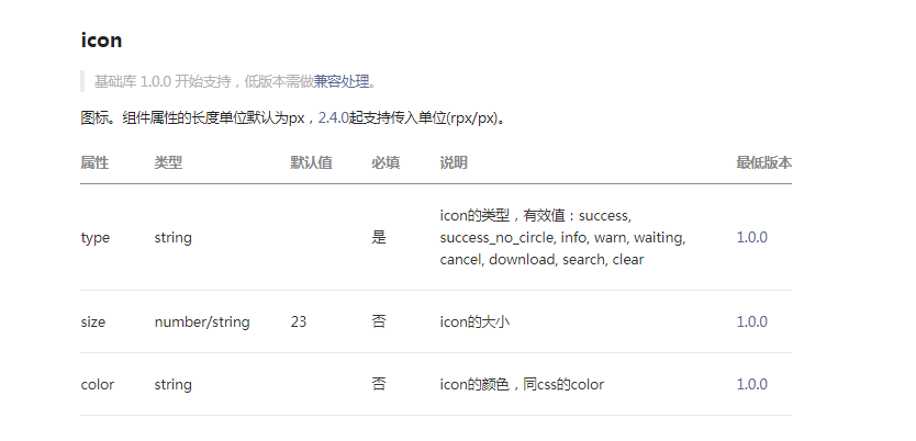 关于微信小程序图标icon的五种实现方案