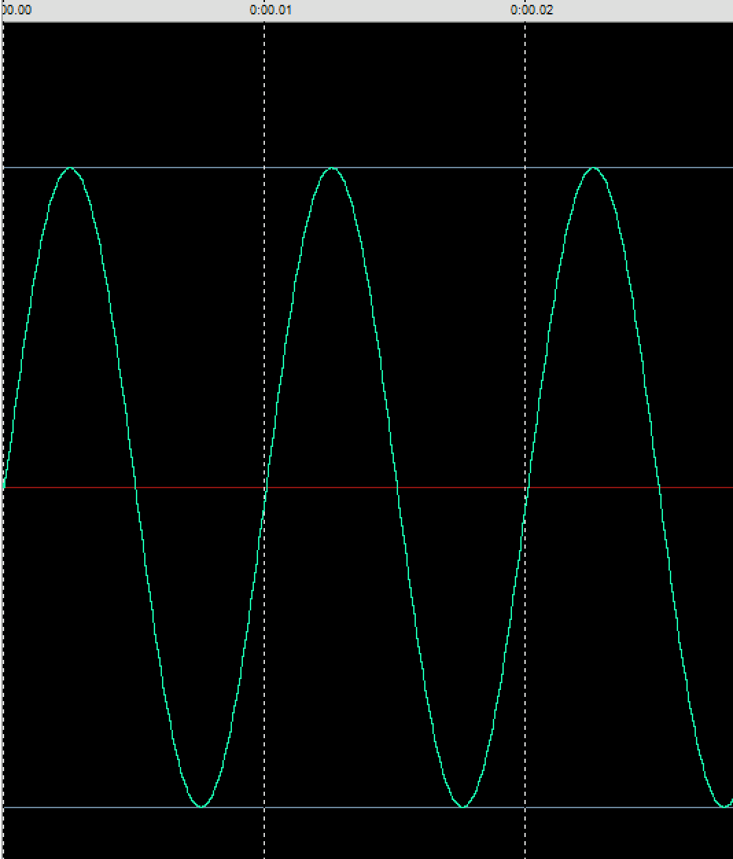 简单易用利用python来产生音频所需的一些波形_使用python产生方波矩形波正弦波-CSDN博客