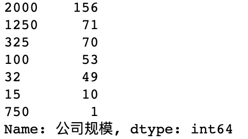 数据分析 实习,数据分析实践课程