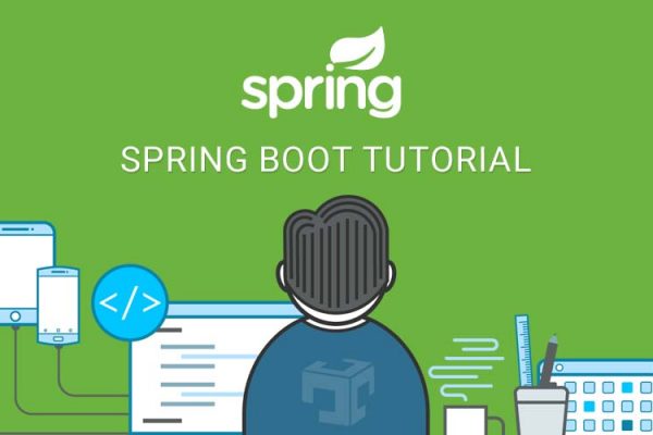 Spring Boot 教程:Tomcat 部署_boot.web.servlet.support.-CSDN博客