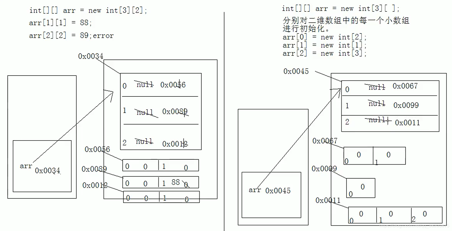 ](https://img-blog.csdnimg.cn/20200805104044178.png?x-oss-process=image/watermark,type_ZmFuZ3poZW5naGVpdGk,shadow_10,text_aHR0cHM6Ly9ibG9nLmNzZG4ubmV0L3FxXzM4MjA1ODc1,size_16,color_FFFFFF,t_70)