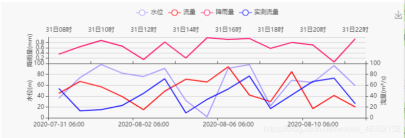 设计的效果图