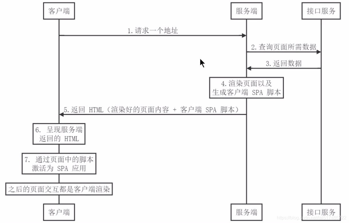 Insira a descrição da imagem aqui