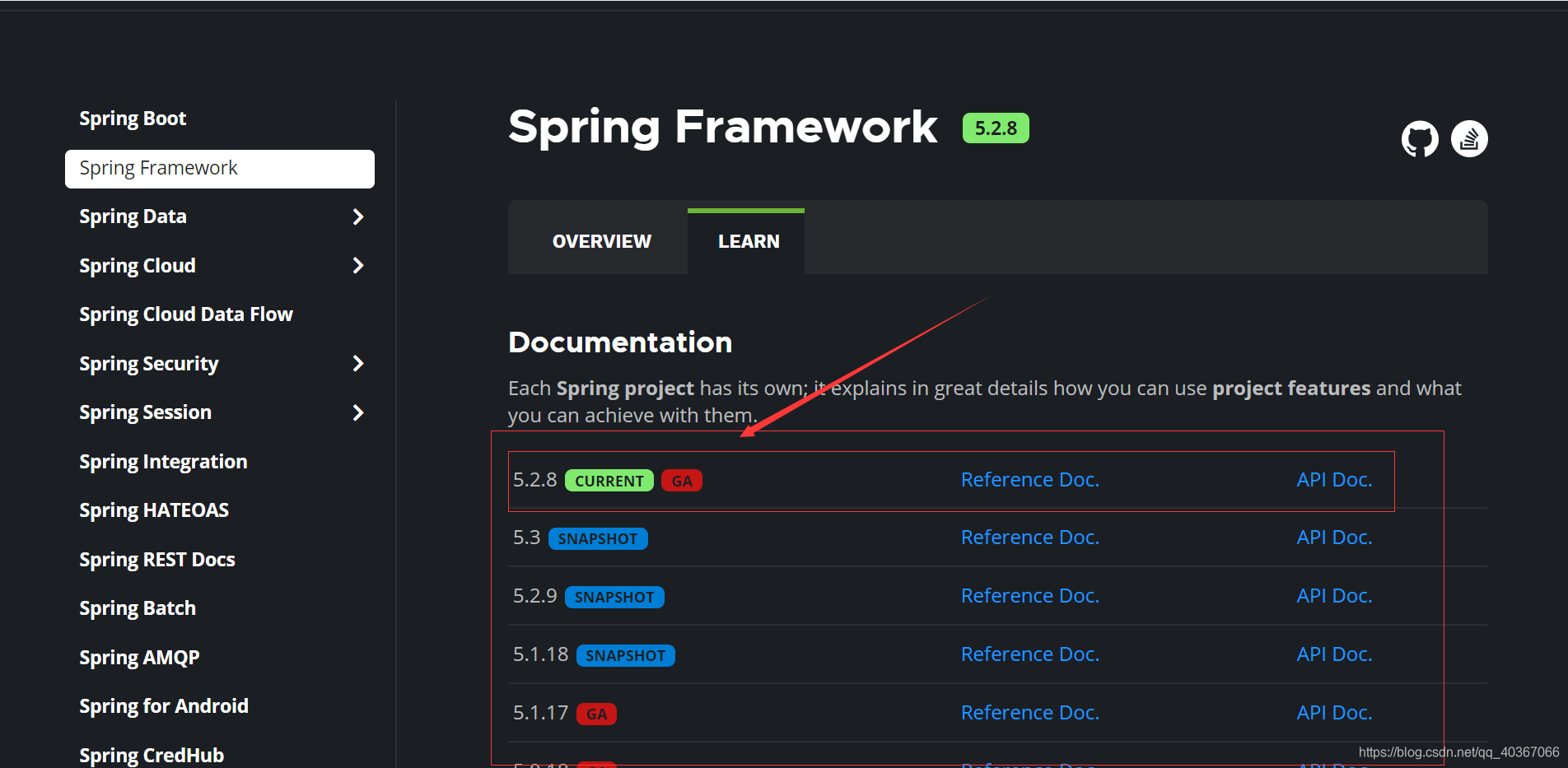 spring的仓库查找过程以及spring的jar包下载_repo.spring.io什么库_Satayia的博客-CSDN博客