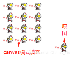 2d Graphics Using Canvas Canvas—2D 绘图_canvas 2d-CSDN博客