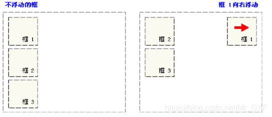 实例