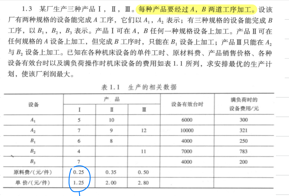 例题1图片