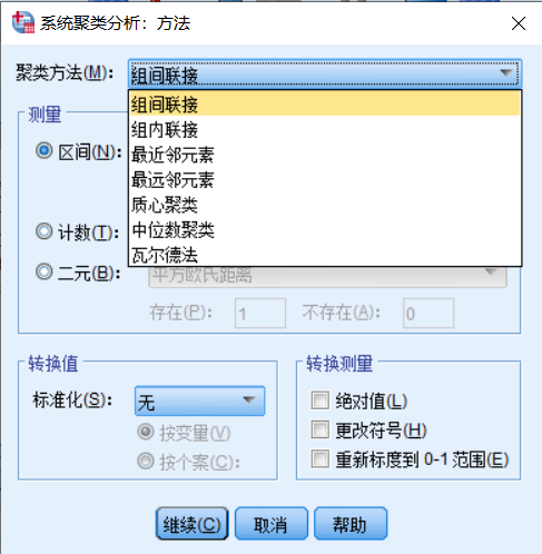 基于spss的聚类分析（Cluster analysis）「建议收藏」