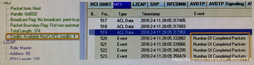 A2DP Profile ,Bluetooth A2DP 卡音,杂音问题的一般处理方法_a2dp卡音-CSDN博客