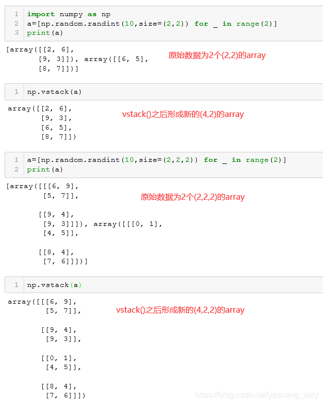 numpy中的stack()、hstack()、vstack()方法_hstack()和vstack()-CSDN博客