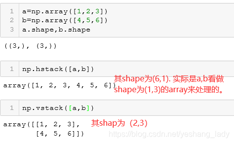 numpy中的stack()、hstack()、vstack()方法_hstack()和vstack()-CSDN博客