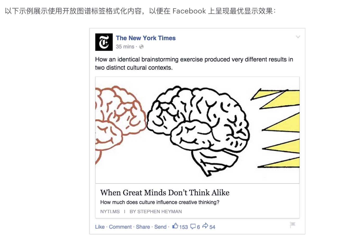 分享网页到facebook的问题 Joye123的博客 Csdn博客 网页分享到facebook