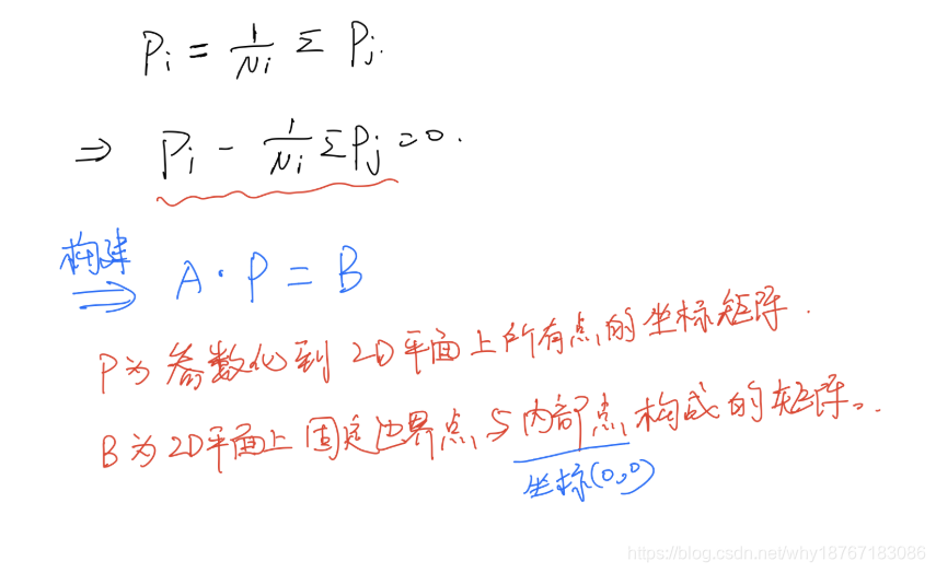 [外链图片转存失败,源站可能有防盗链机制,建议将图片保存下来直接上传(img-12Vdl1q6-1596623175664)(C:\Users\Administrator\AppData\Roaming\Typora\typora-user-images\image-20200803203417536.png)]