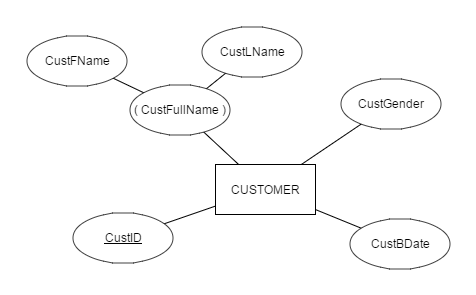 watermark,type_ZmFuZ3poZW5naGVpdGk,shadow_10,text_aHR0cHM6Ly9ibG9nLmNzZG4ubmV0L3FxXzQyNjkyMzg2,size_16,color_FFFFFF,t_70