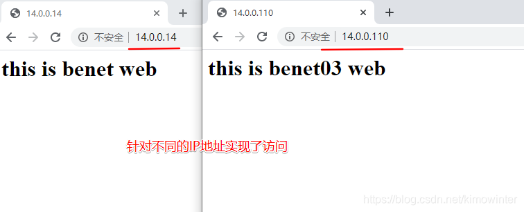 web网站部署与优化--虚拟主机的构建实操（基于域名的构建、基于端口的构建、基于IP地址的构建）