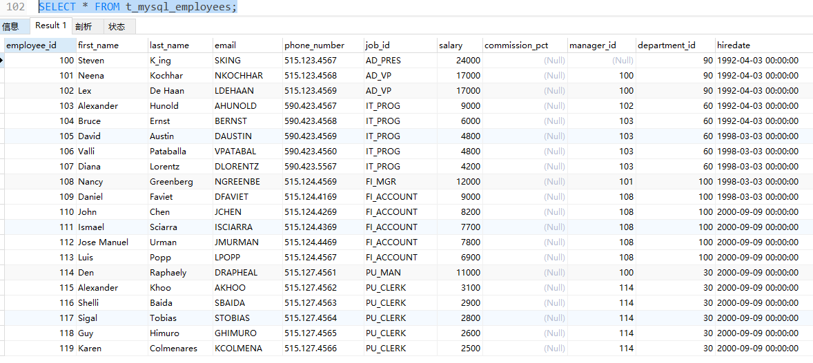 mysql查询排名(2)