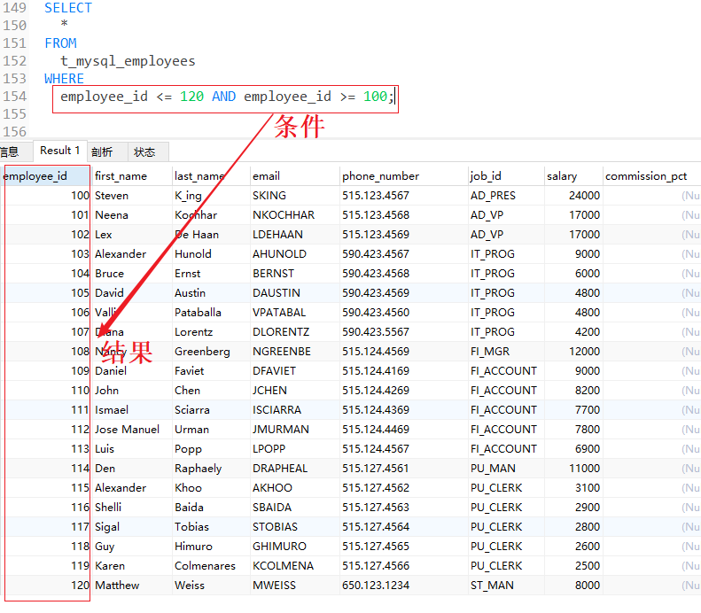 mysql查询排名(2)