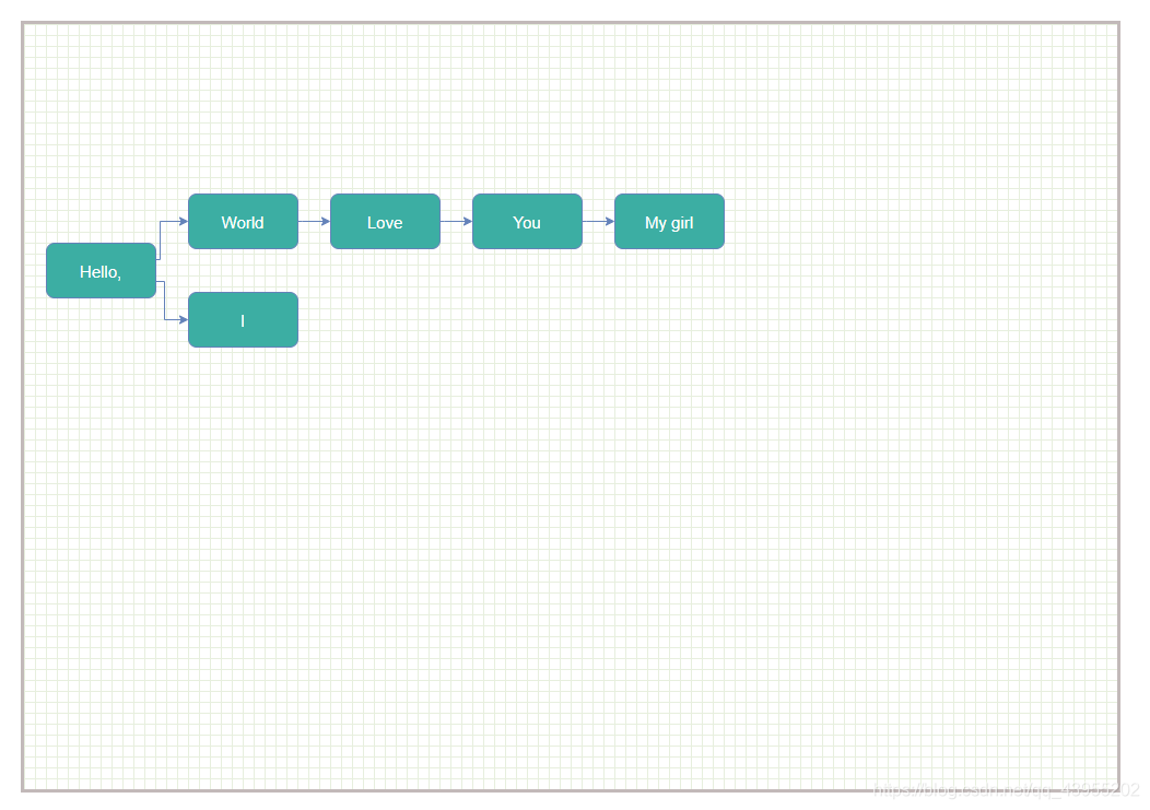 Mxgraph Hovers Mxgraph 使用教程(8):mxgraph进行查看xml 和 xml回显_mxgraph-master保存绘图-CSDN博客