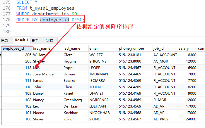 mysql查询排名