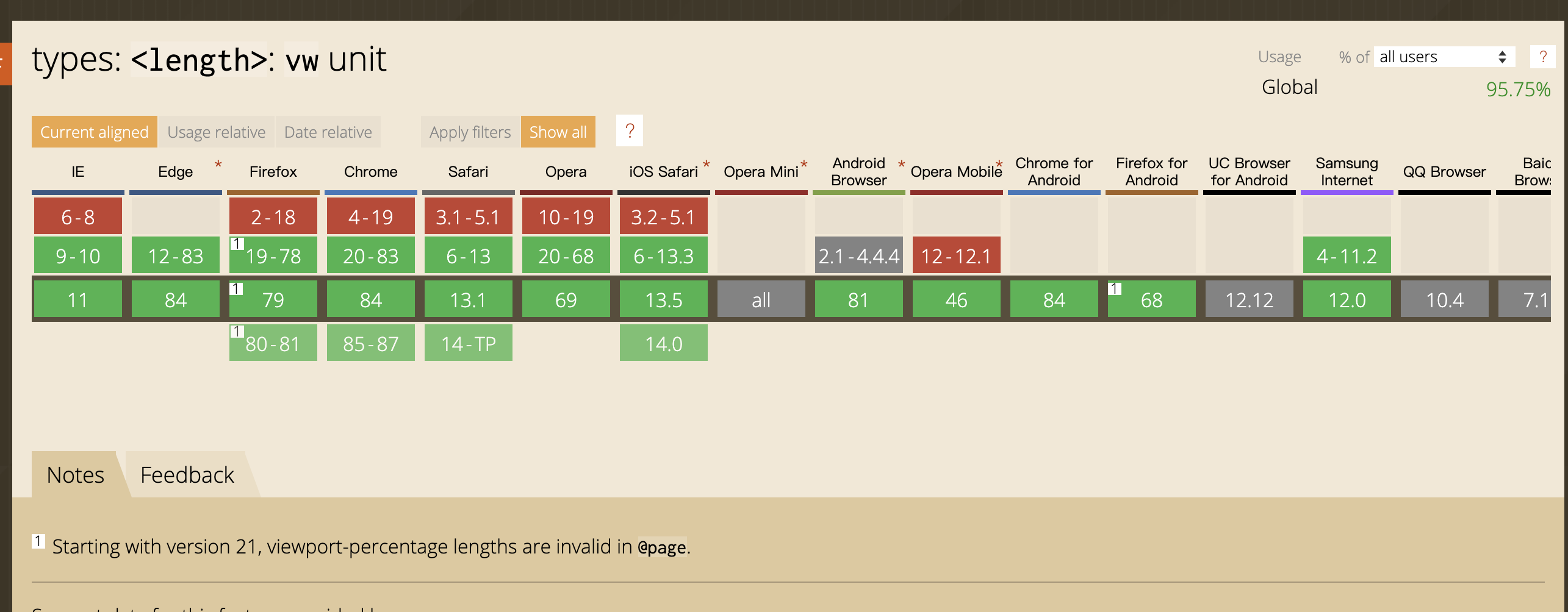 npm.io 在这里插入图片描述