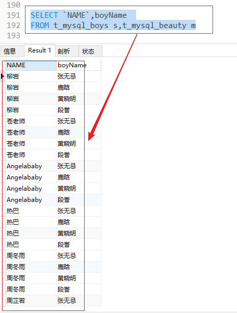 mysql查询排名
