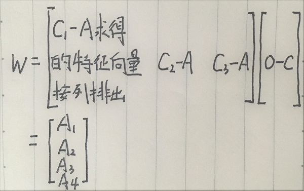 图六.总权重求法