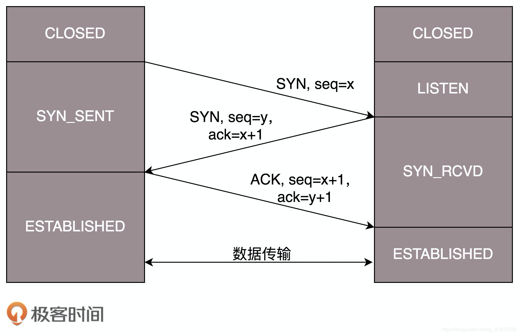 [image:6BDFCE14-5447-41AA-B892-402288393582-60643-0000D4D53A81096F/c067fe62f49e8152368c7be9d91adc08.jpg]