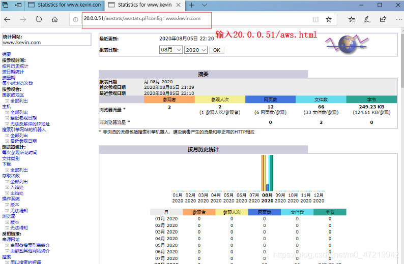 企业平台架构--Apache配置与应用（Apache的访问控制（KeepAlive），日志分割（rotatelogs和cronolog）实操，日志分析（AWStats）实操