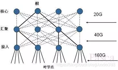 ここに画像の説明を挿入