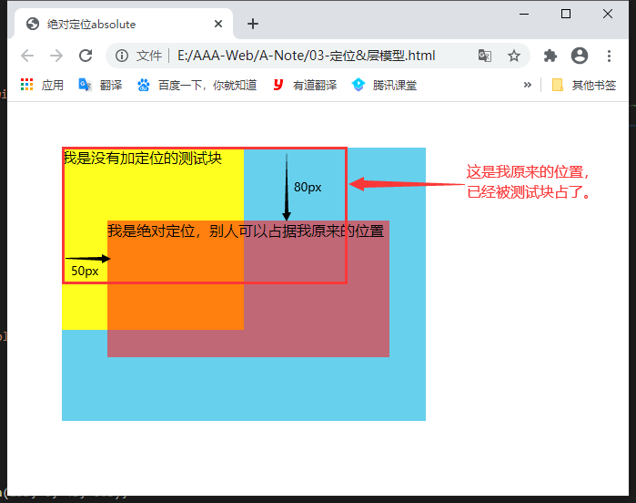 cssfloat，css float怎么用