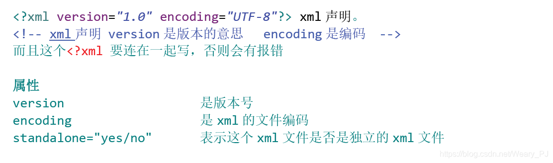 Web 前端学习之xml Weary Pj的博客 Csdn博客