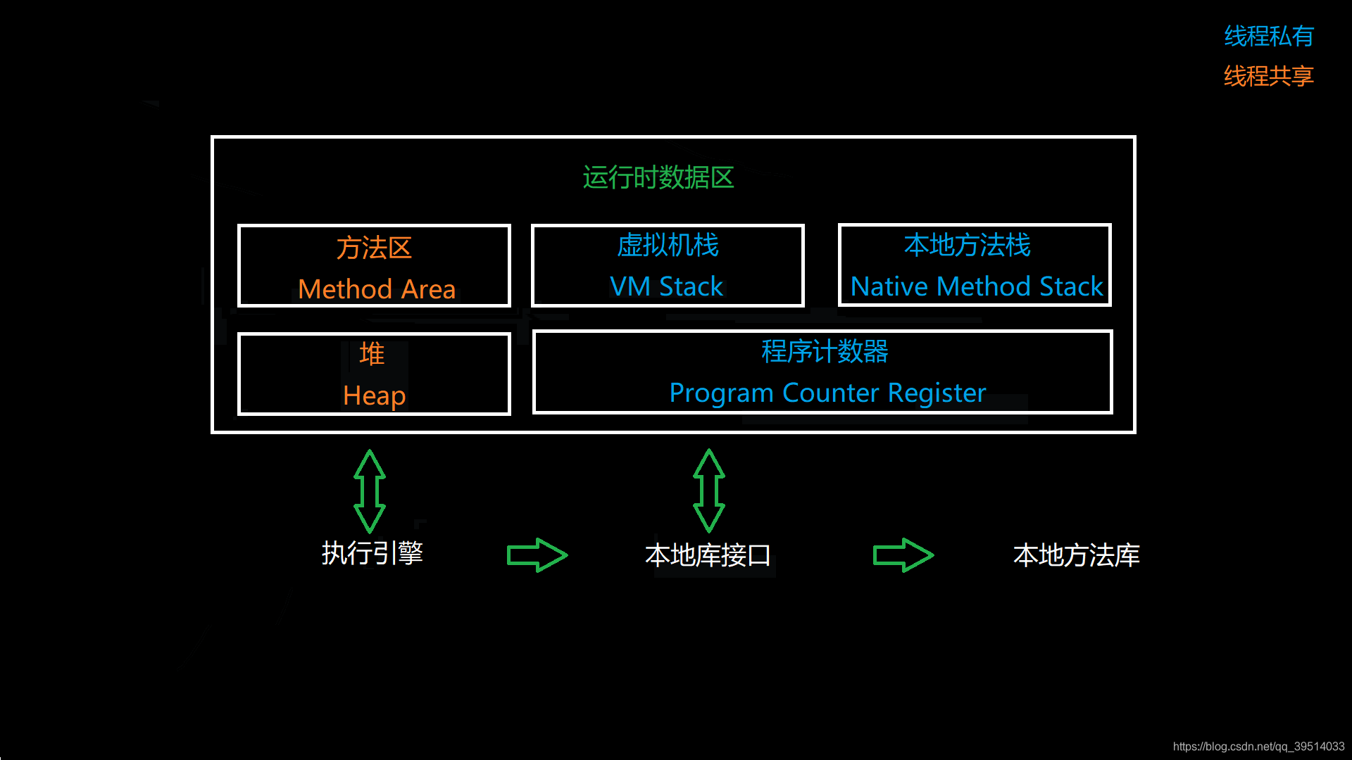 QQ代挂网什么原理_qq代刷网(3)