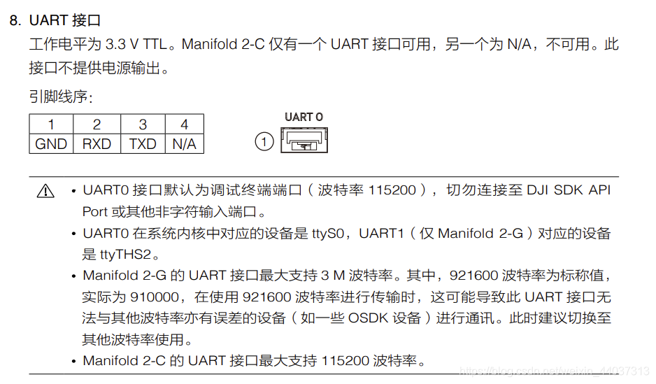 MANIFOLD 2 UART接口图 来源：DJI使用说明