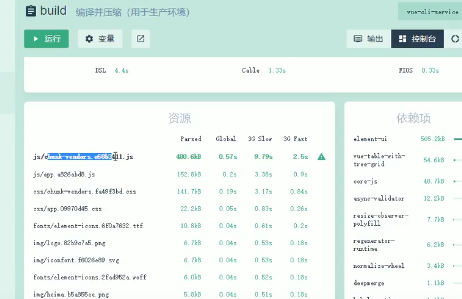 前端学习（2046）vue之电商管理系统电商系统之通过externals加载外部资源