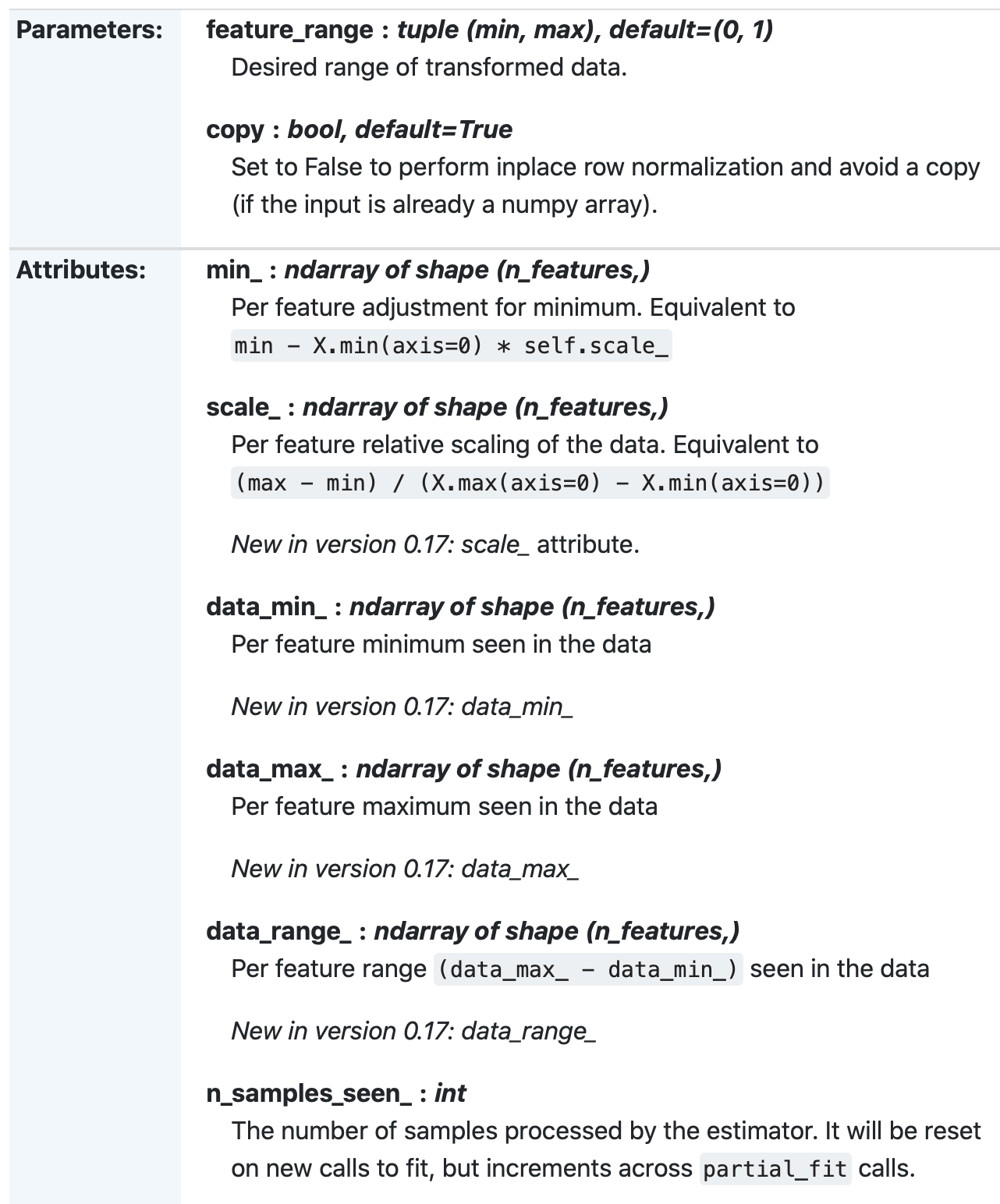sklearn.preprocessing()详解: 标准化、正则化、最小最大规范化、特征二值化_MaeveShi的博客-CSDN博客