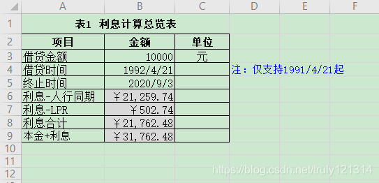 利息计算总览表